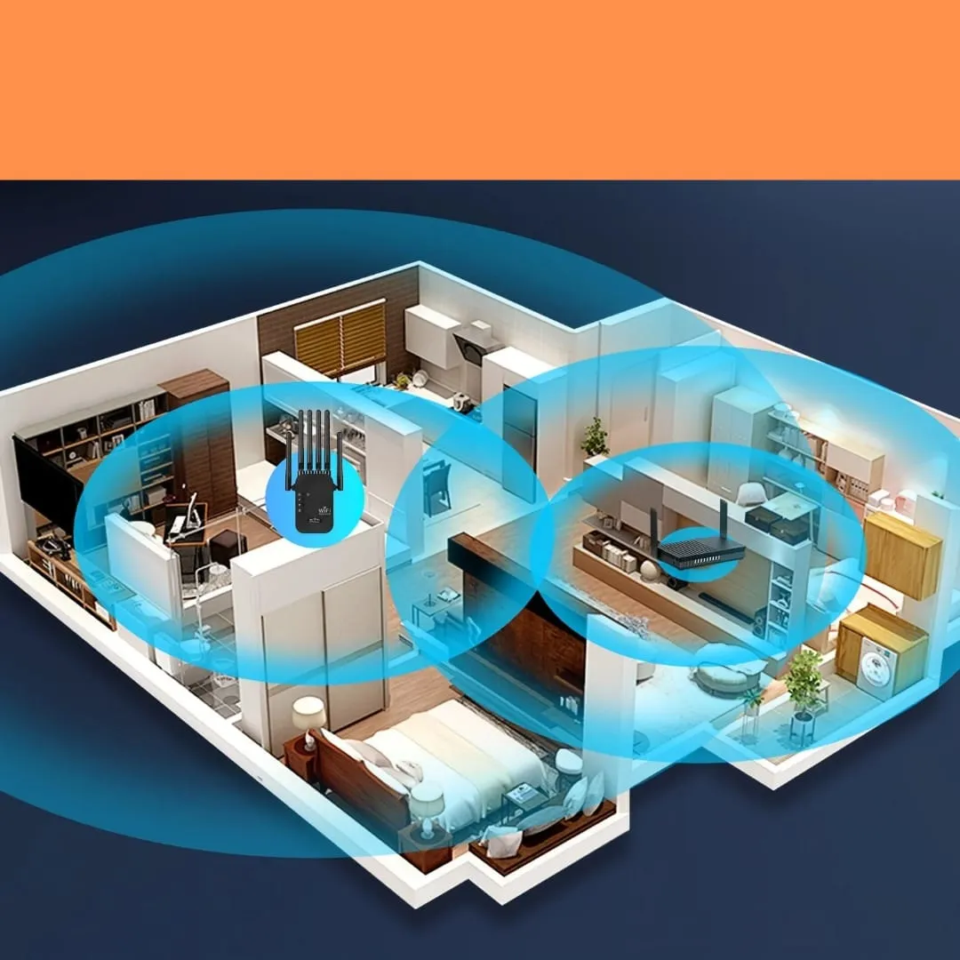 Repetidor WiFi 6 con 6 antenas – 1200Mbps