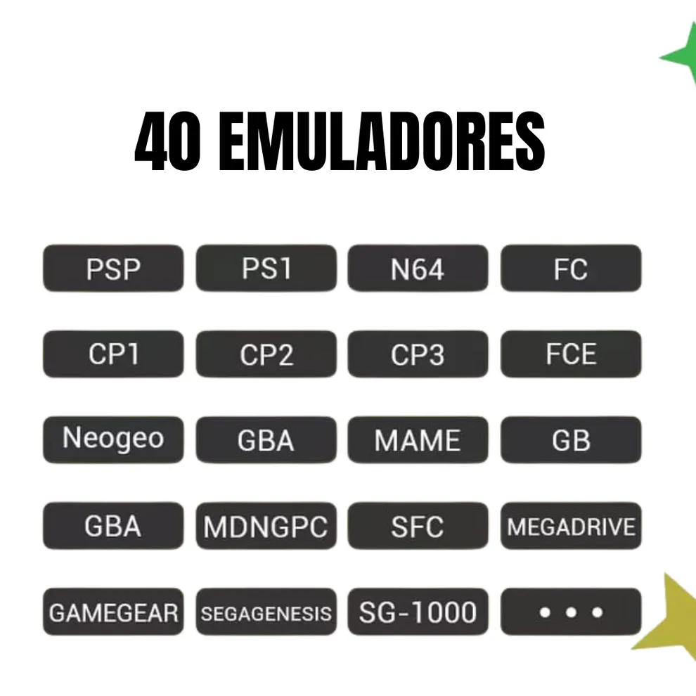 Game Stick GD10 – Consola Retro +48.000 Juegos | 40 Emuladores | MicroSD con 100 Juegos de PSP todos similares a Playstation 2